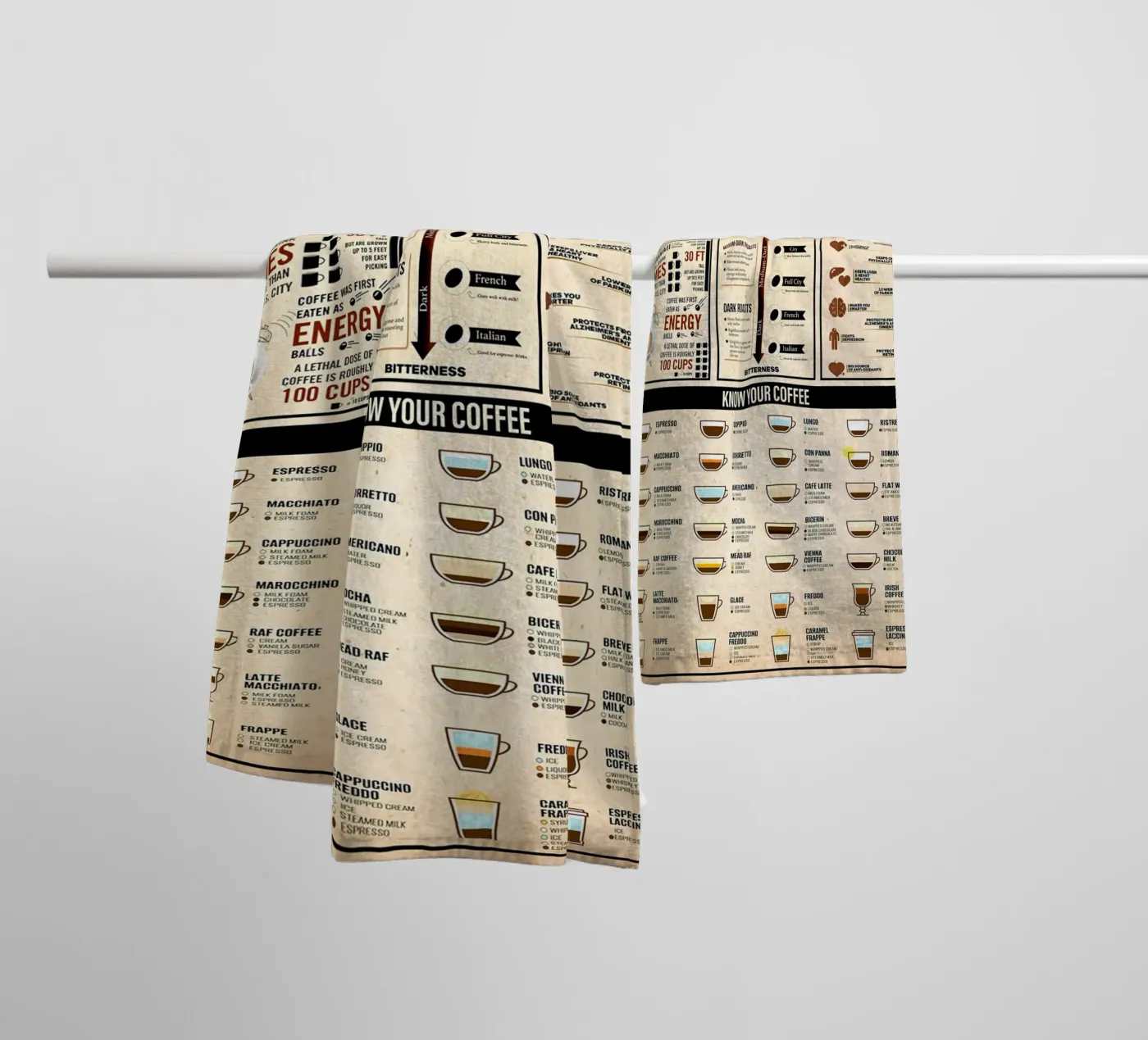 Coffee Knowledge Poster towel by Maritiknowled