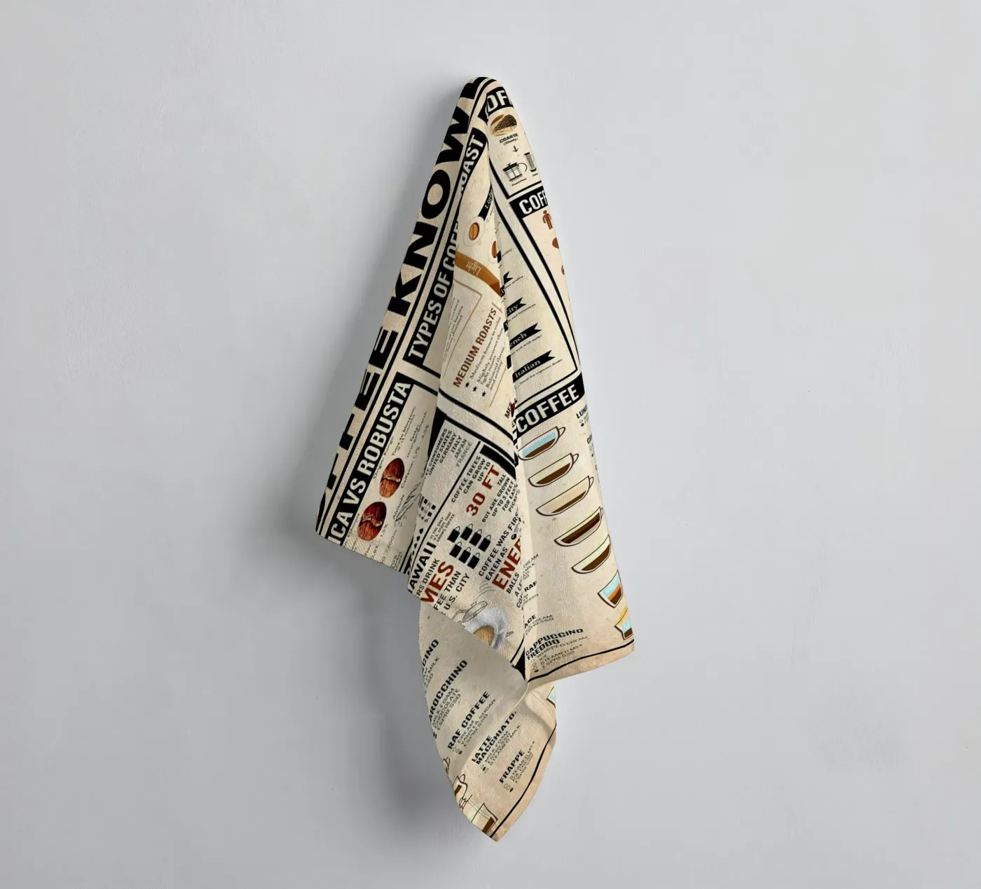 Coffee Knowledge Poster towel by Maritiknowled