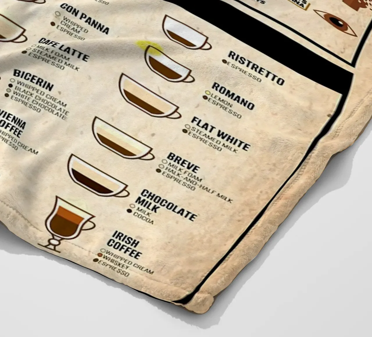 Poster sulla conoscenza del caffè coperta in pile da Maritiknowled