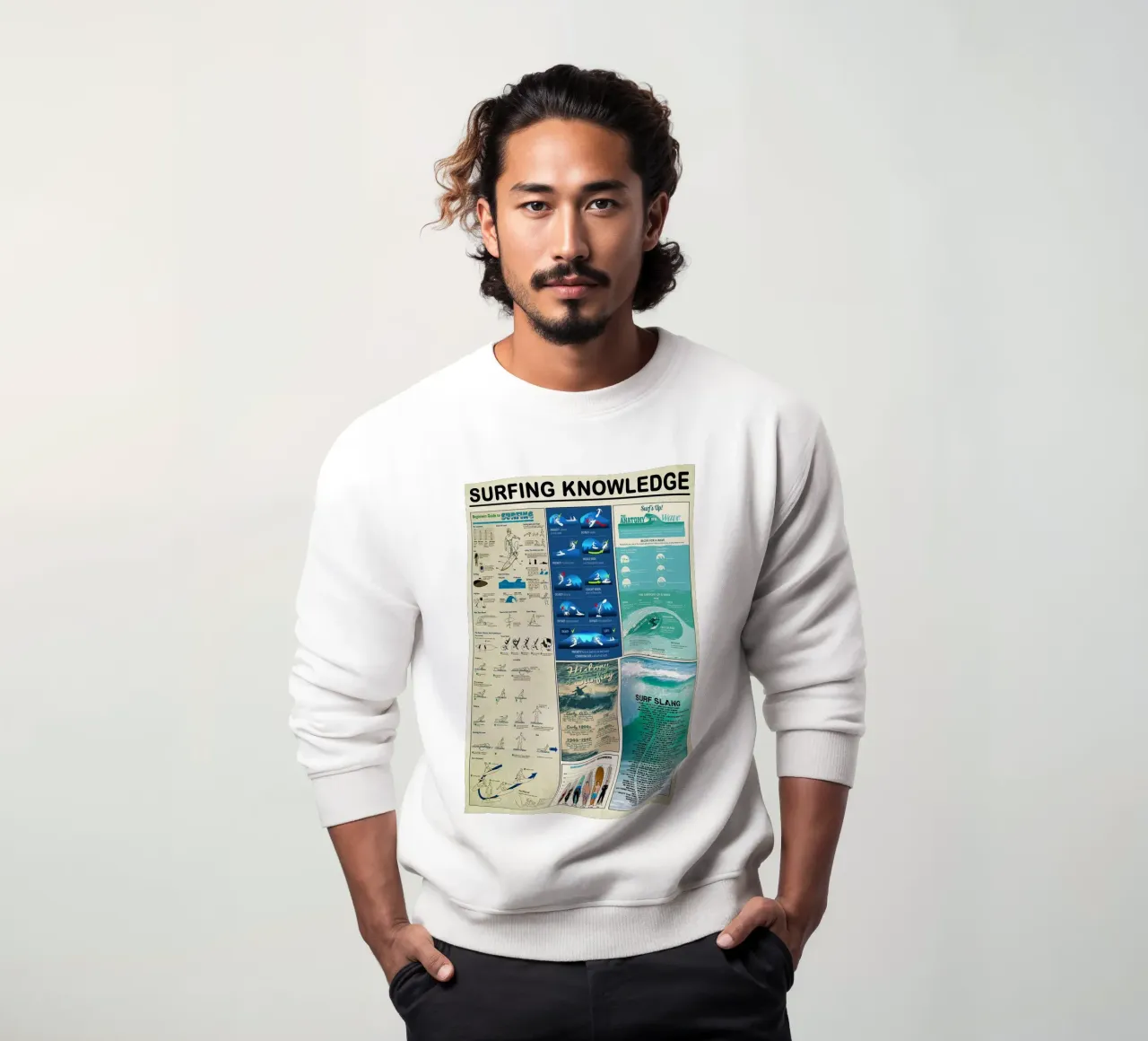 Conoscenza del surf felpa da Maritiknowled
