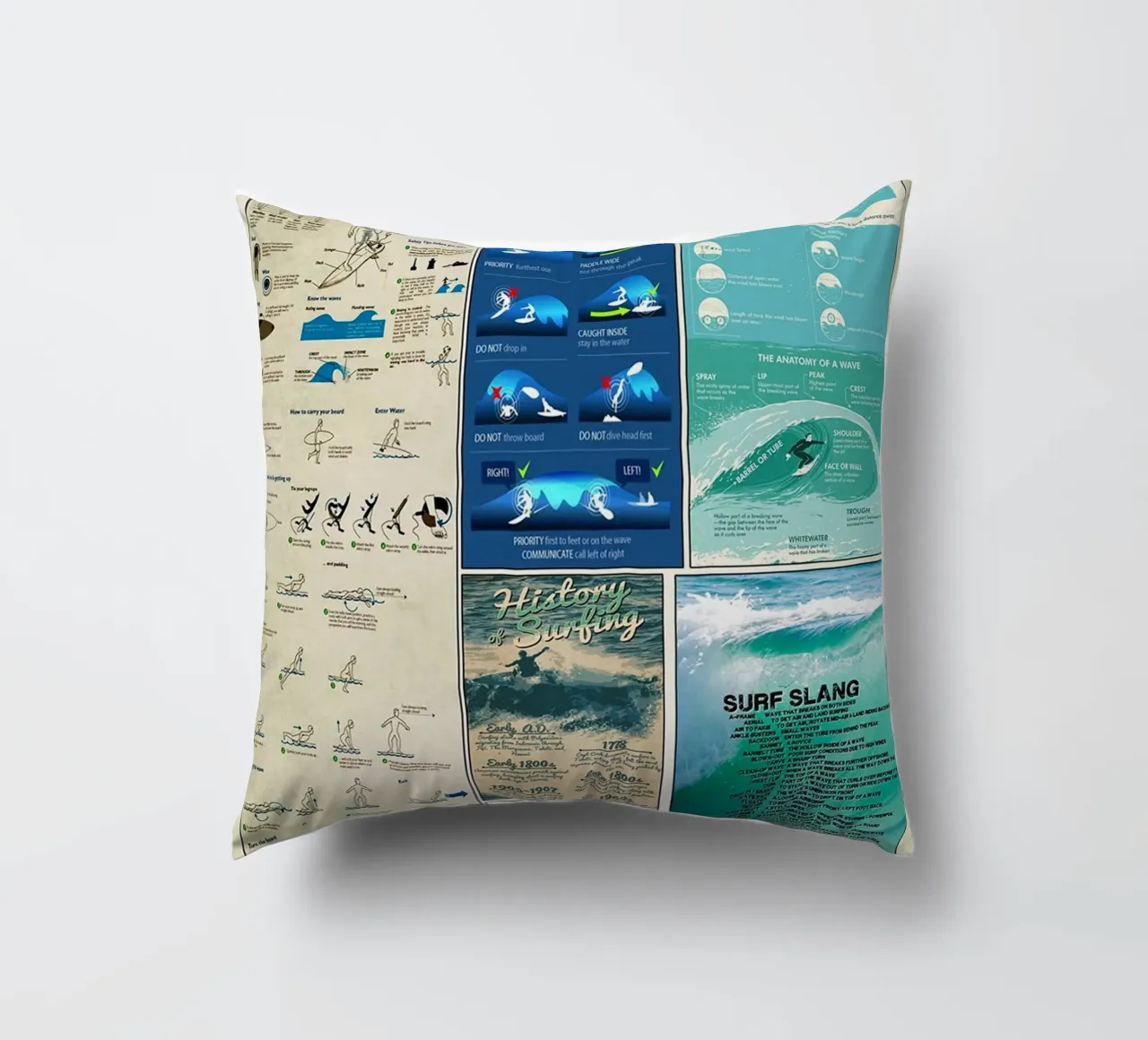 Conoscenza del surf cuscino da Maritiknowled