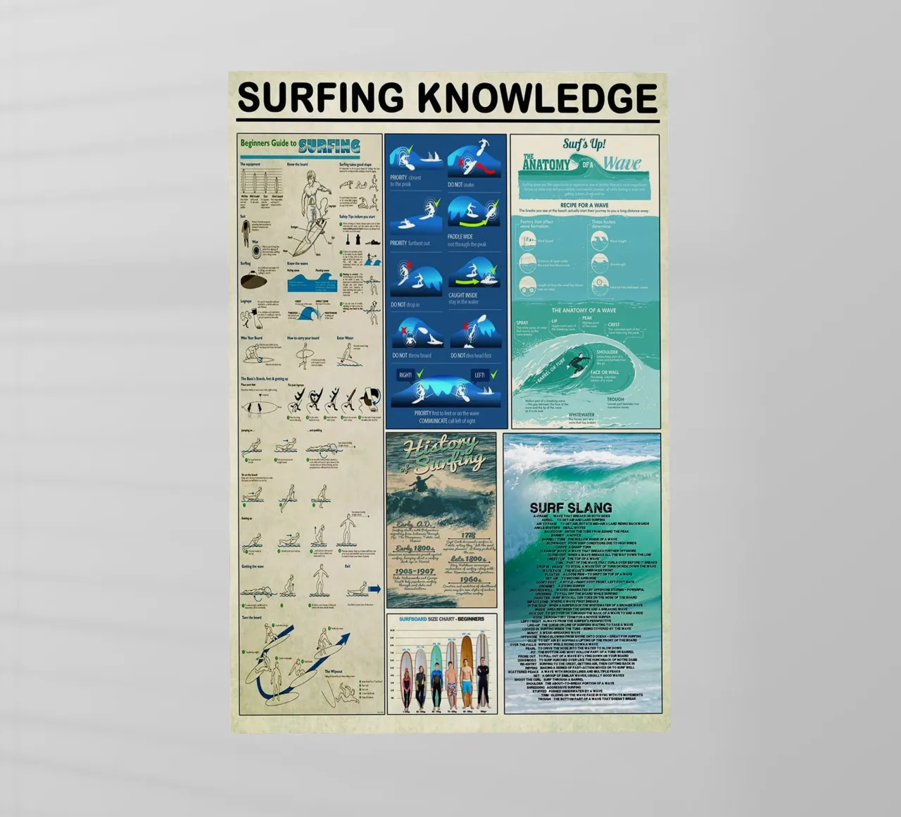 Surfing Knowledge pellicola backlit da Maritiknowled