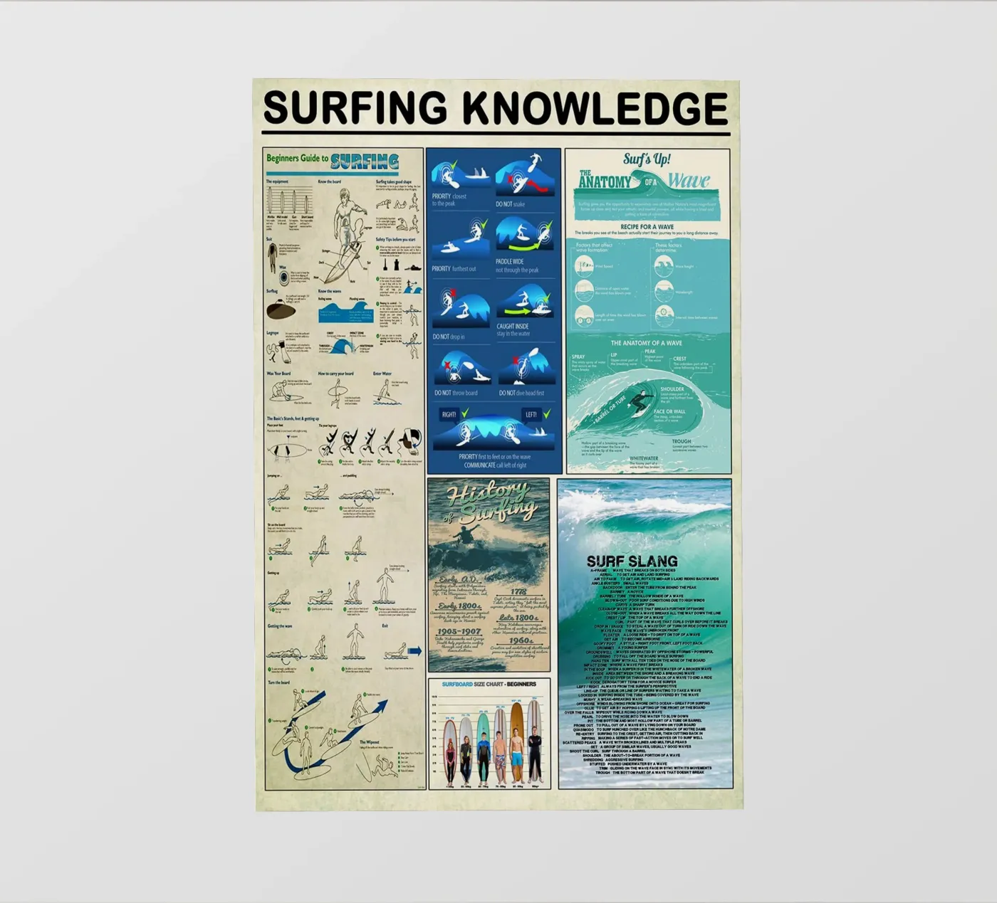 Surf kennis backlit folie van Maritiknowled