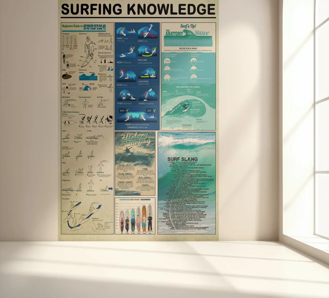 Surf kennis fotobehang van Maritiknowled