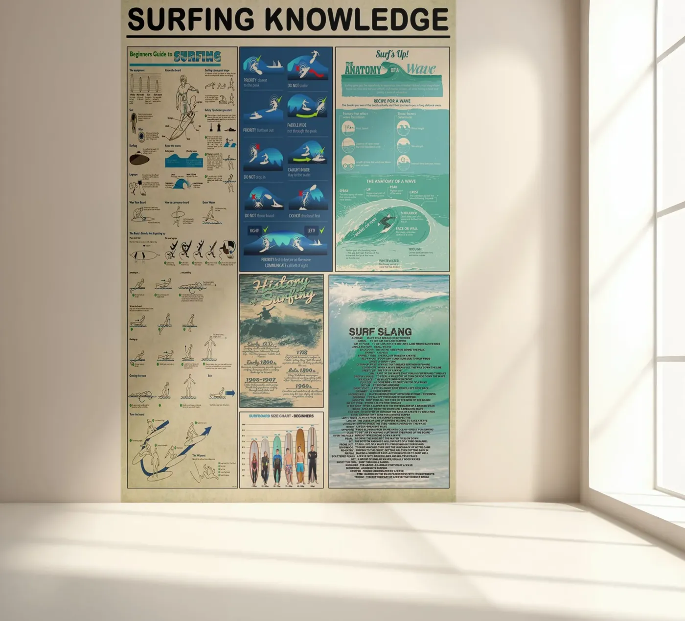 Surfing Knowledge papier peint photo de Maritiknowled