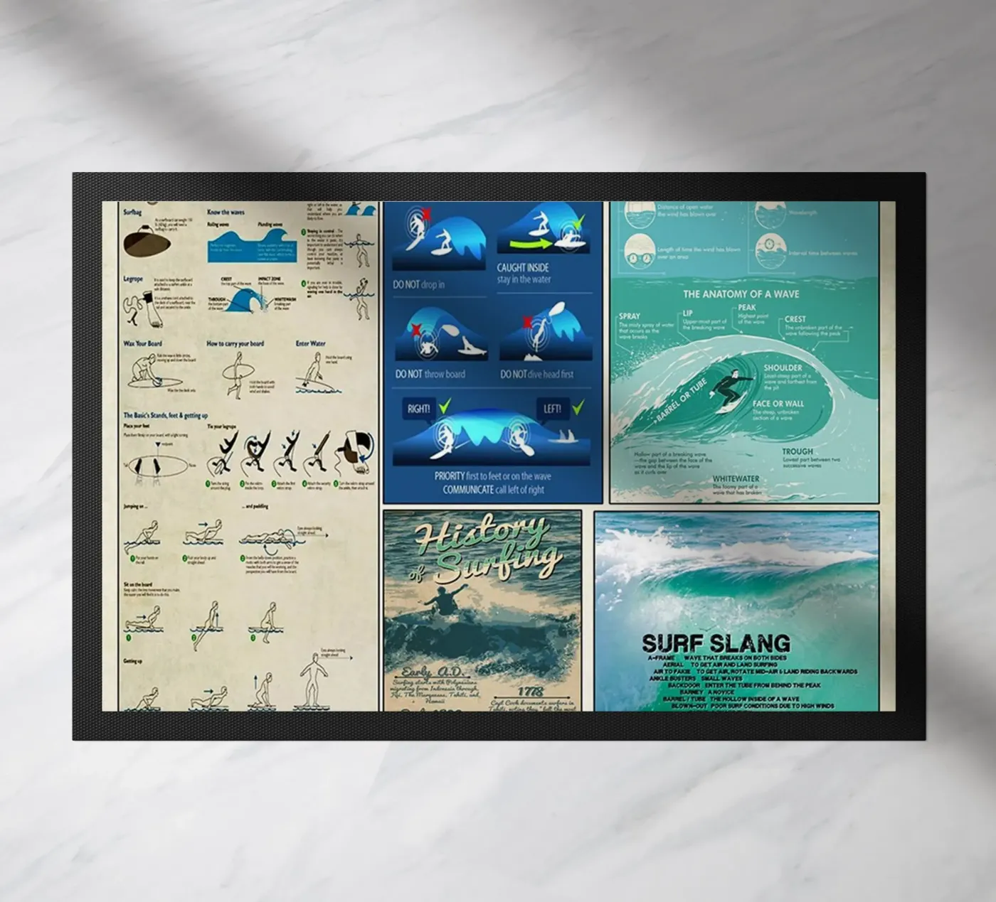 Surfing Knowledge deurmat van Maritiknowled