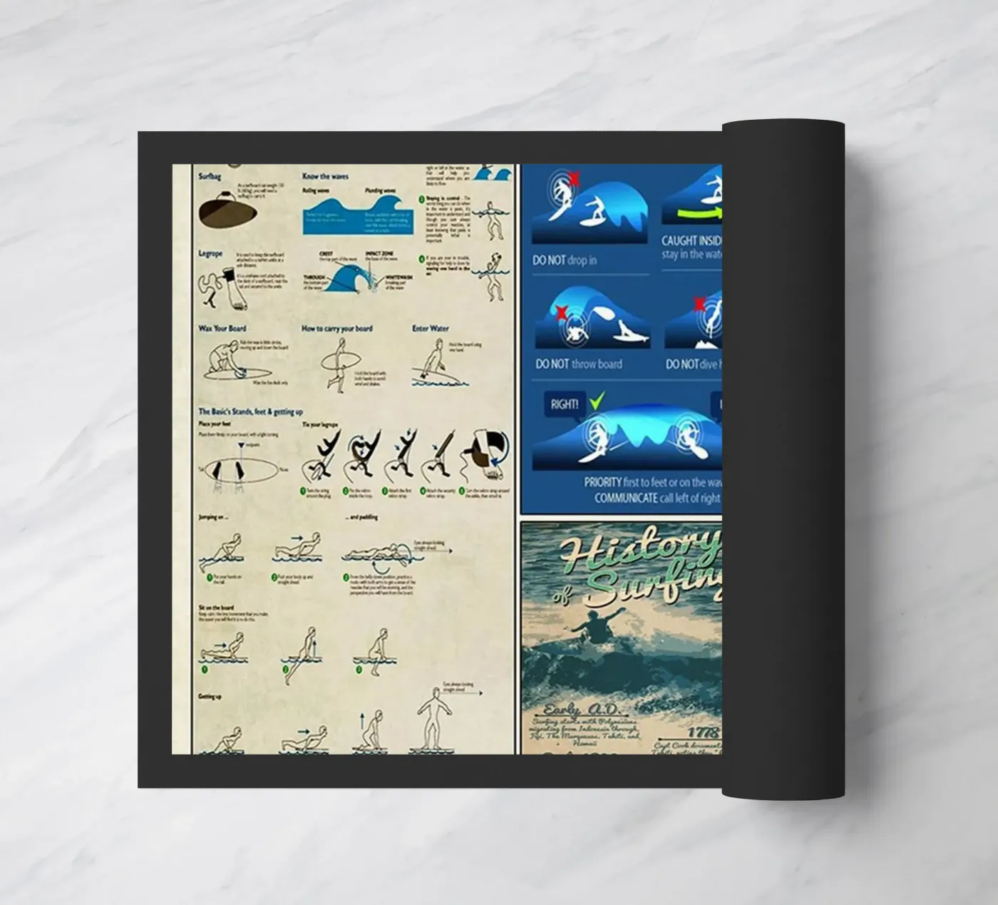 Surfing Knowledge deurmat van Maritiknowled