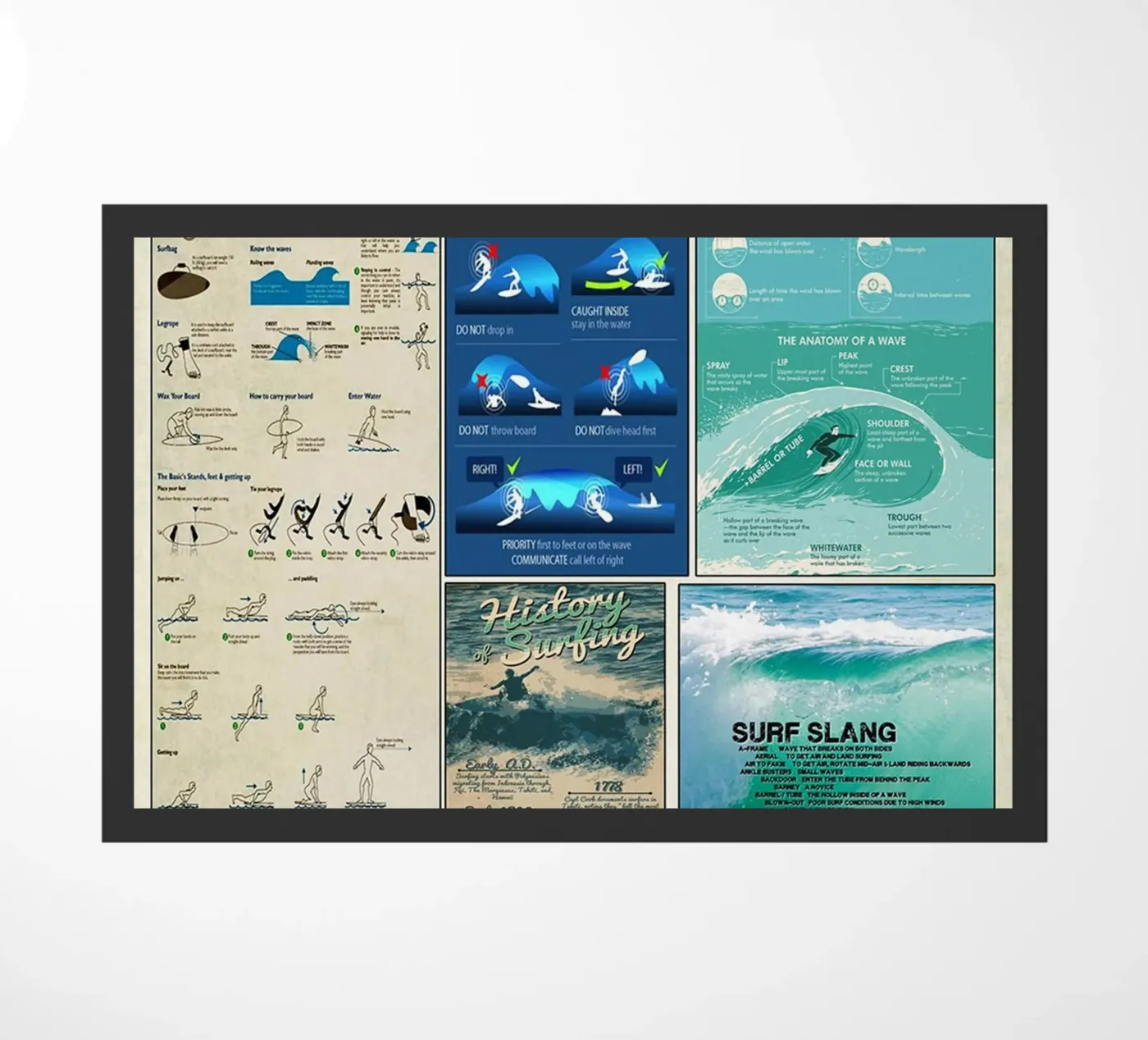 Surfing Knowledge doormat by Maritiknowled