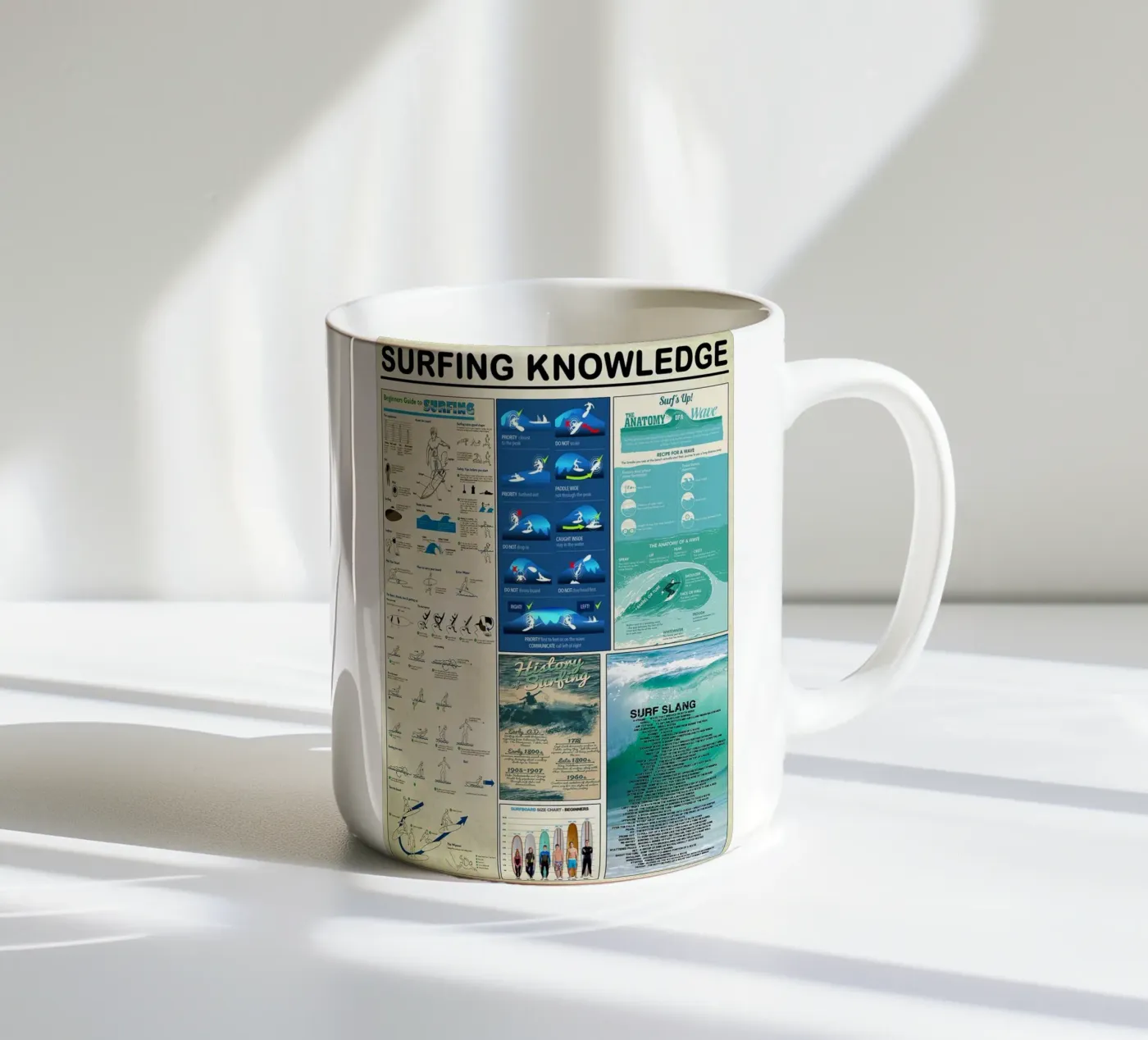Surfing Knowledge ceramic mug by Maritiknowled