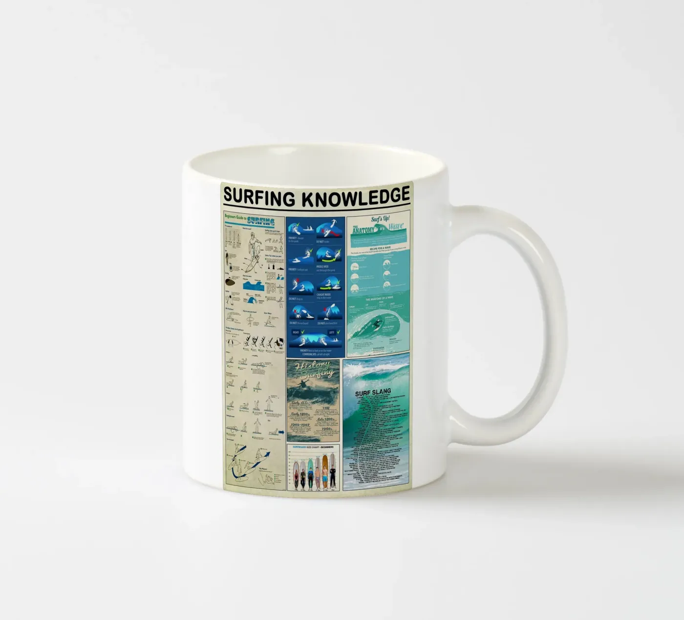 Surfing Knowledge ceramic mug by Maritiknowled