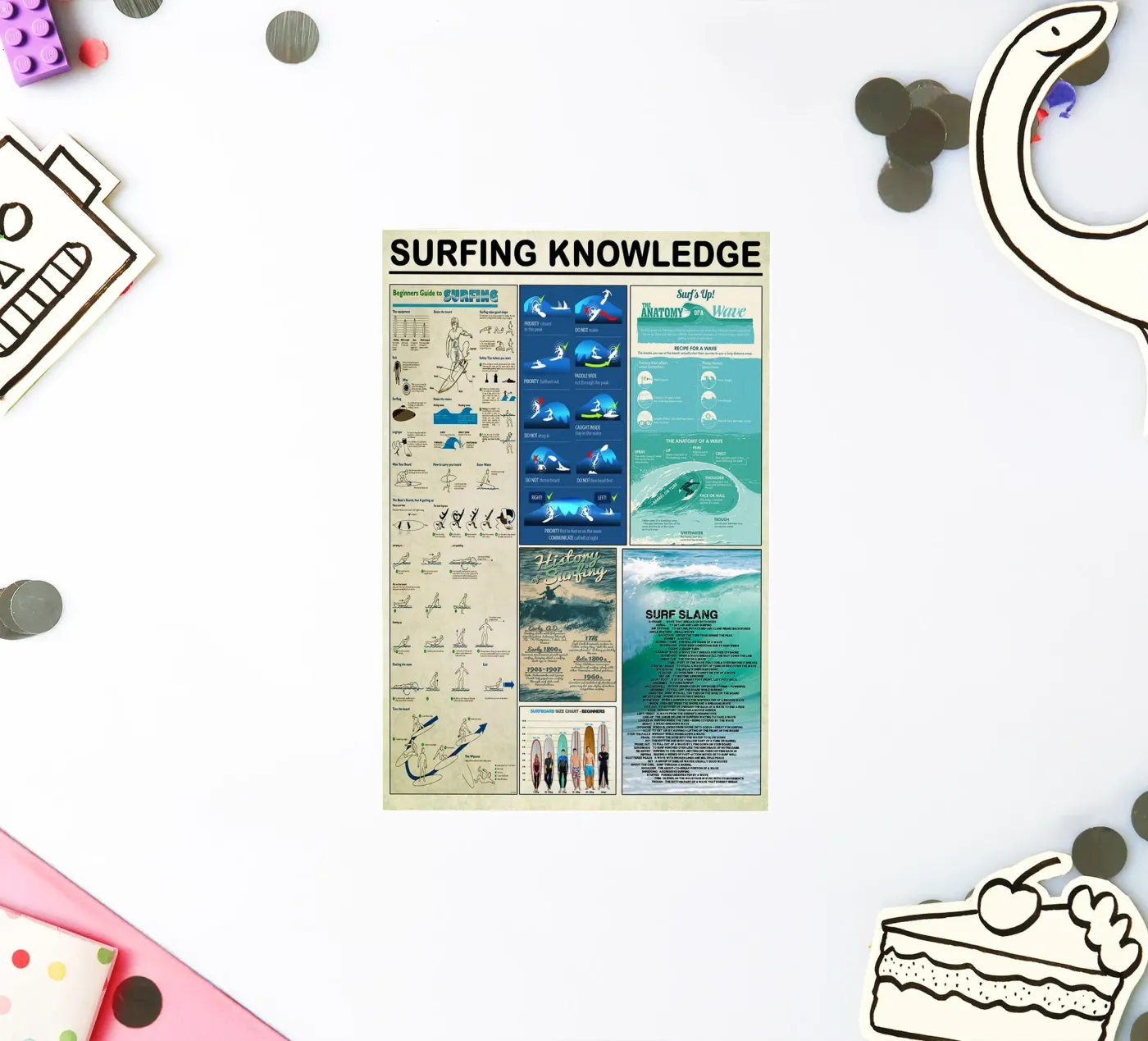 Surfen Wissen Sticker von Maritiknowled