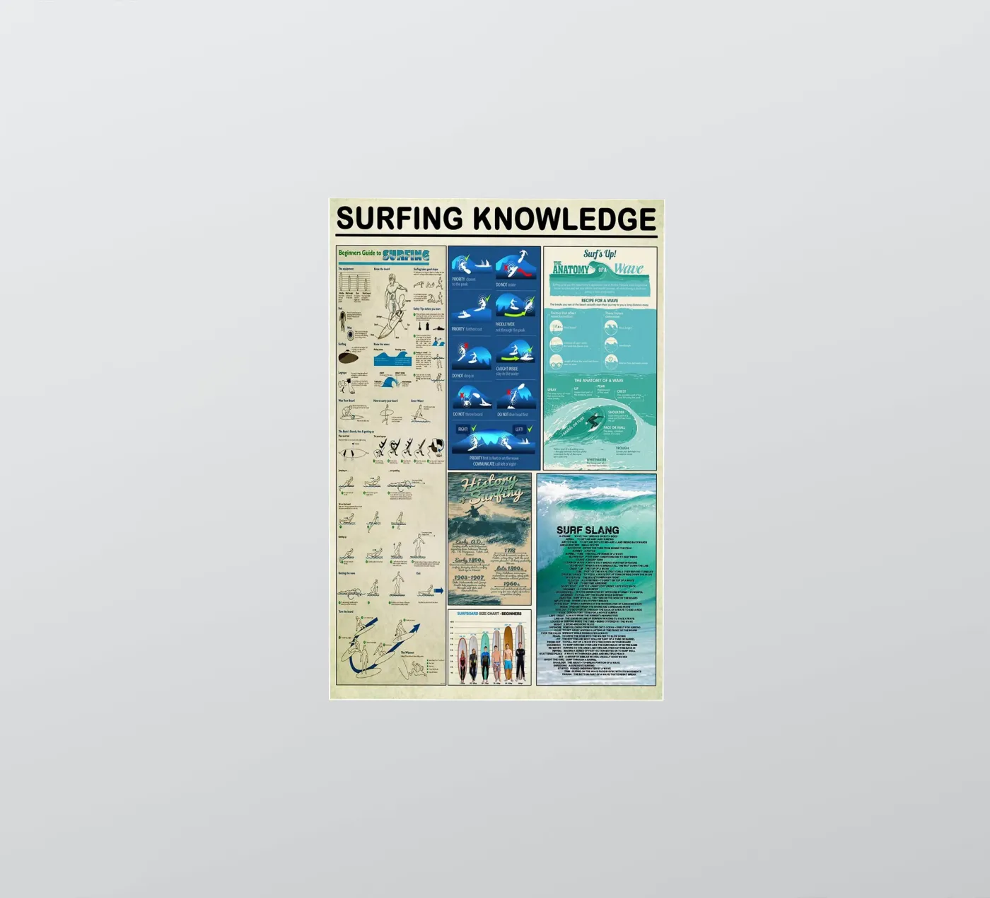 Surfen Wissen Sticker von Maritiknowled