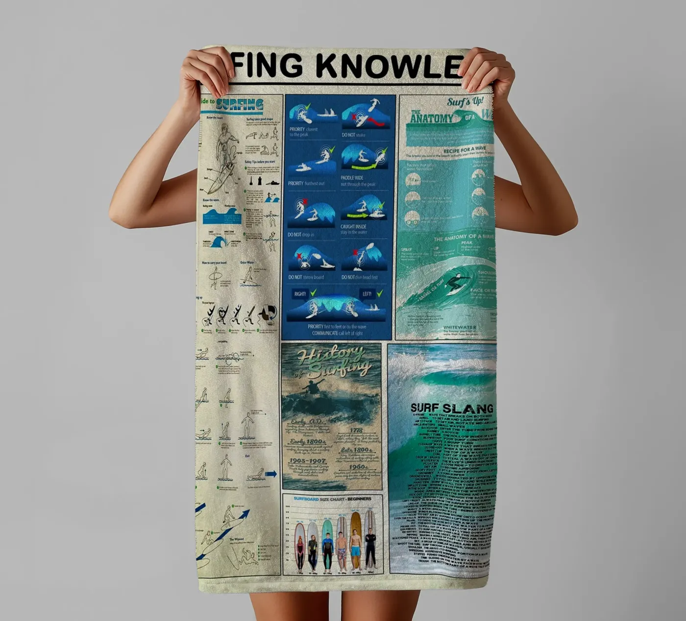Surfing Knowledge towel by Maritiknowled