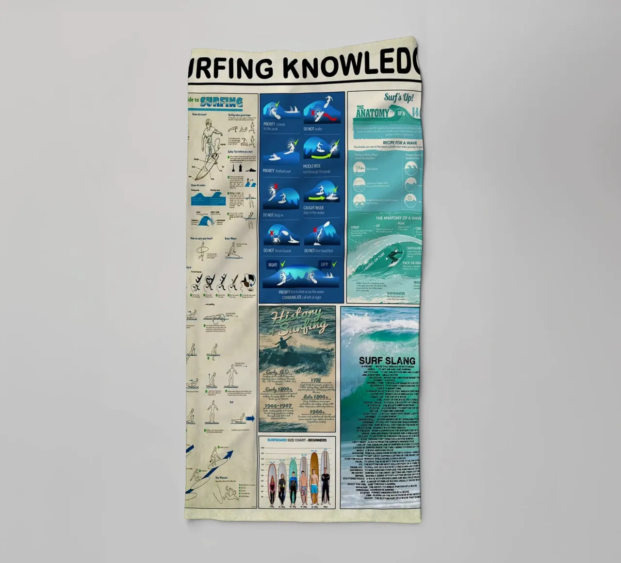 Surfing Knowledge towel by Maritiknowled