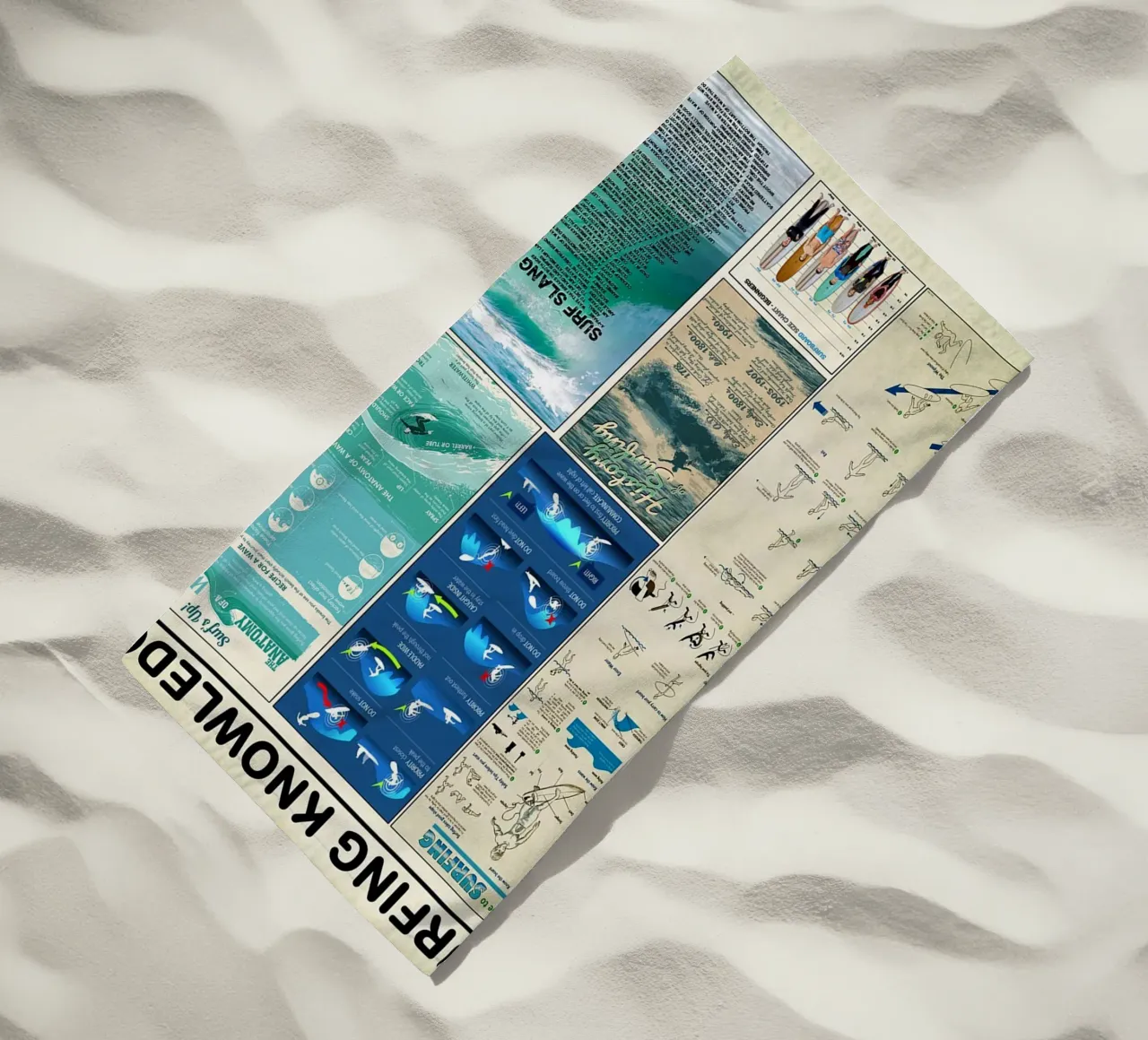 Surfing Knowledge telo mare da Maritiknowled