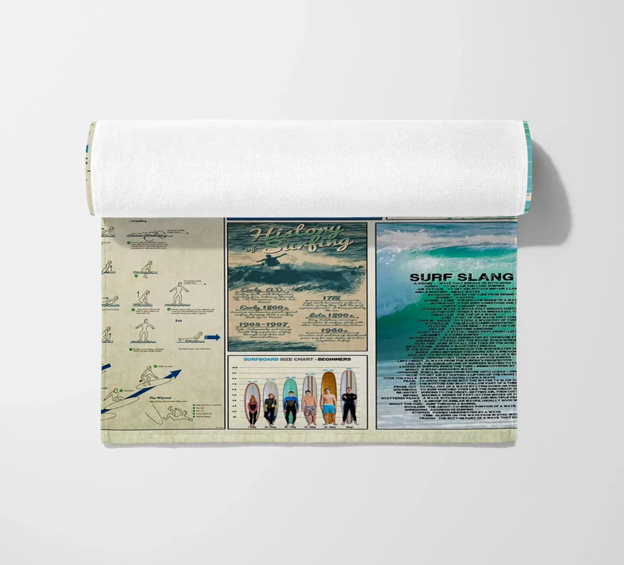 Surfing Knowledge telo mare da Maritiknowled