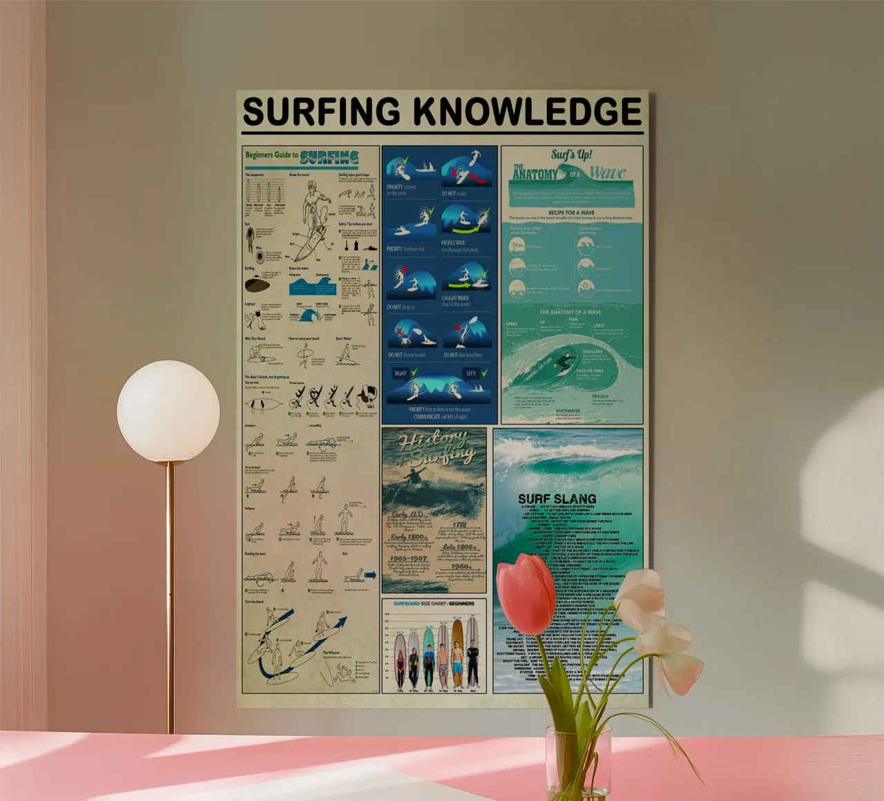 Conoscenza del surf alluminio dibond da Maritiknowled