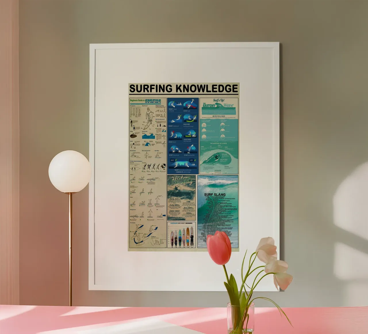 Surfing Knowledge poster by Maritiknowled