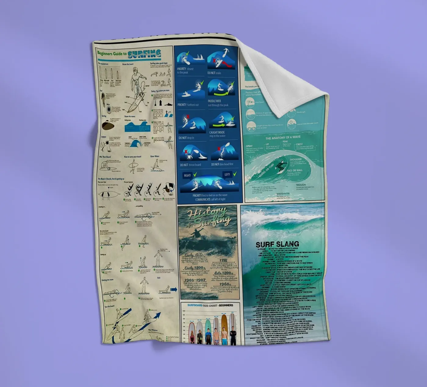 Surfing Knowledge fleece blanket by Maritiknowled