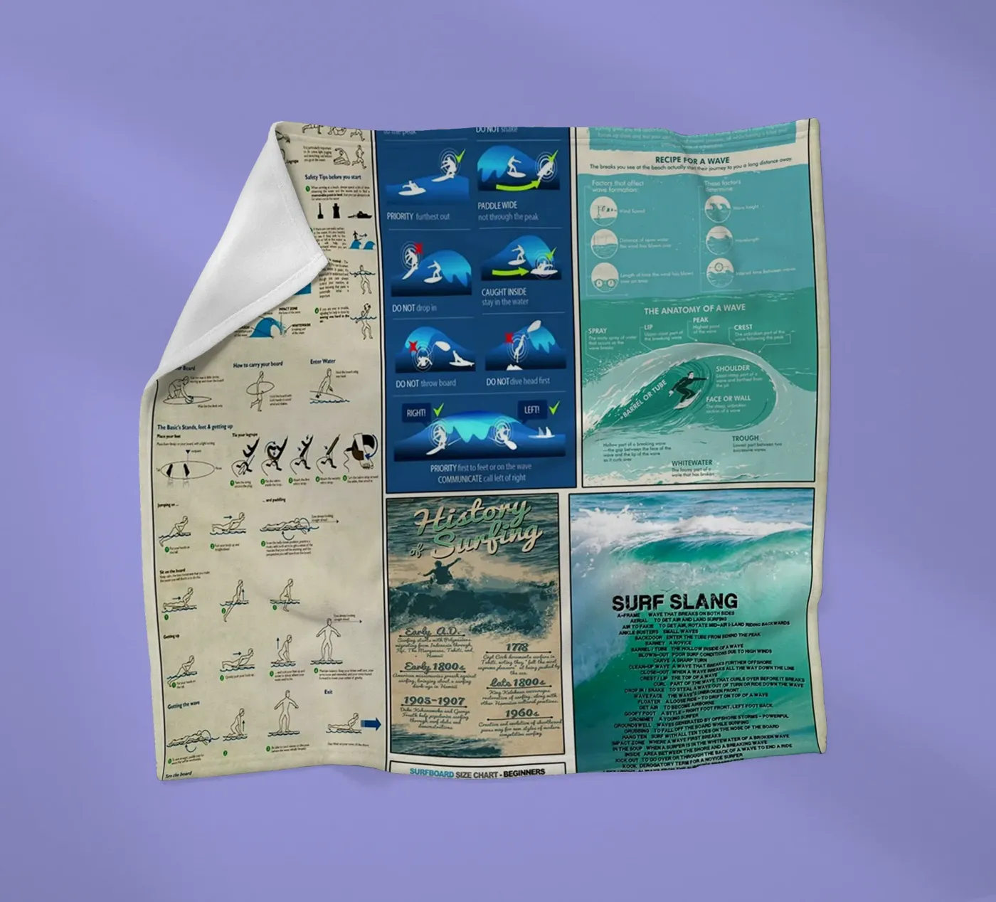 Surfing Knowledge fleece blanket by Maritiknowled