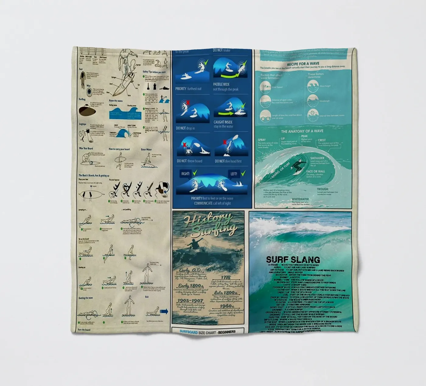 Surfing Knowledge fleece blanket by Maritiknowled