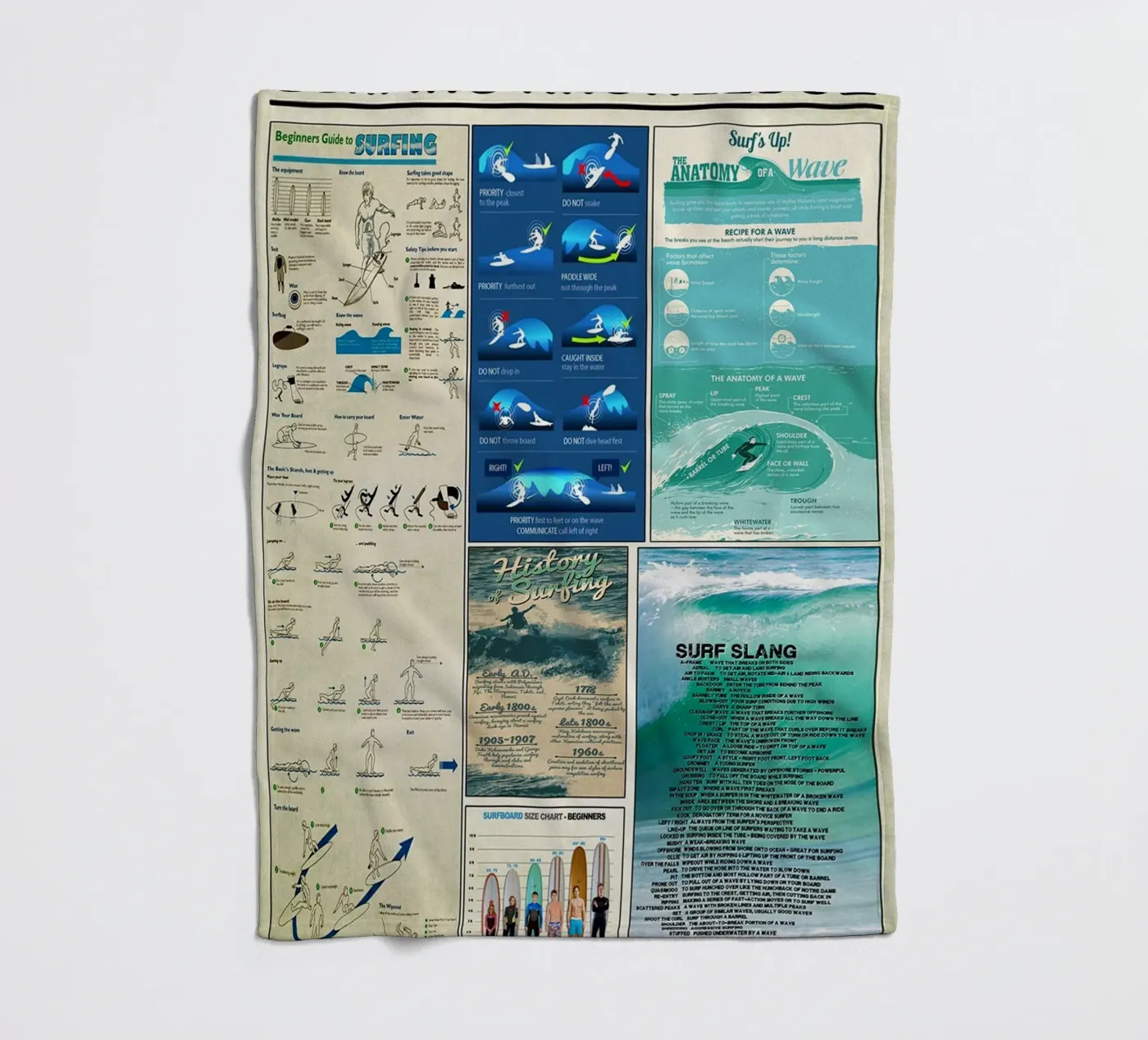 Surfing Knowledge fleece blanket by Maritiknowled