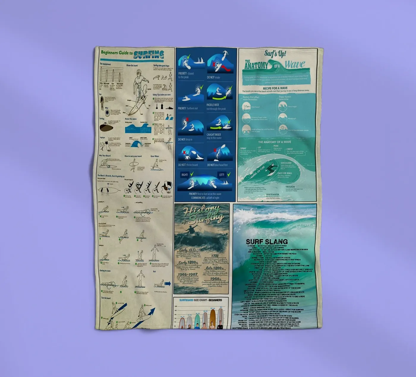 Surfing Knowledge fleece blanket by Maritiknowled