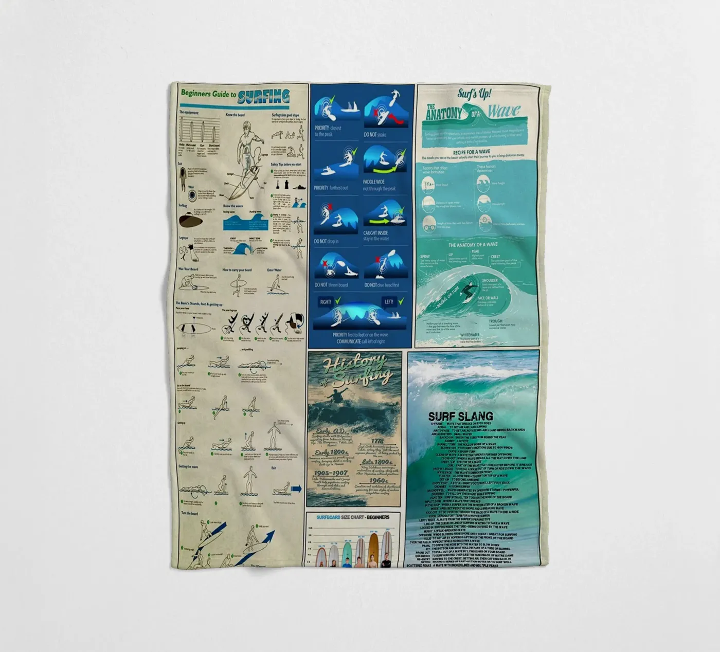 Surfing Knowledge fleece blanket by Maritiknowled