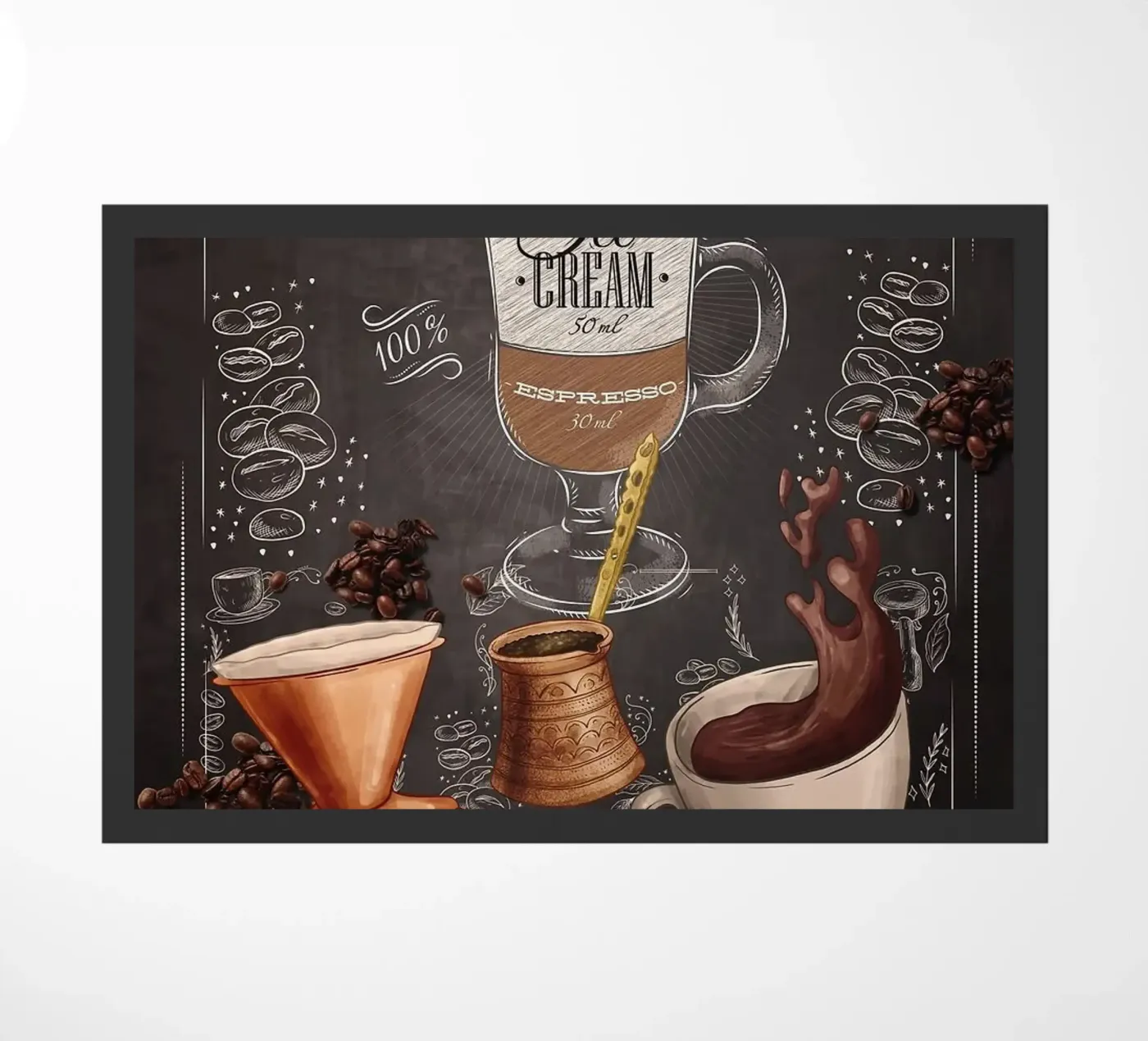 coffee ice cream Fußmatte von Kevin Walters