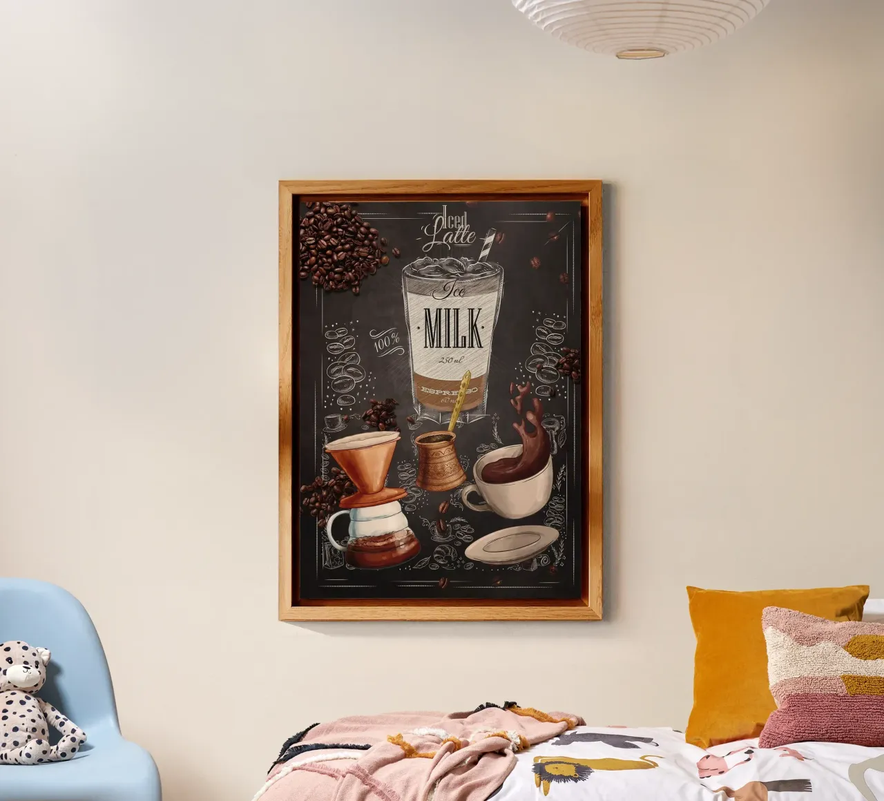 caffè latte freddo pannello forex da Kevin Walters