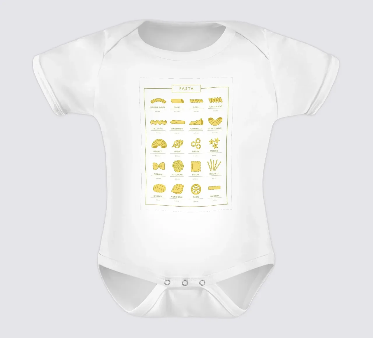 Guide des types de pâtes body bébé de Mildred Store