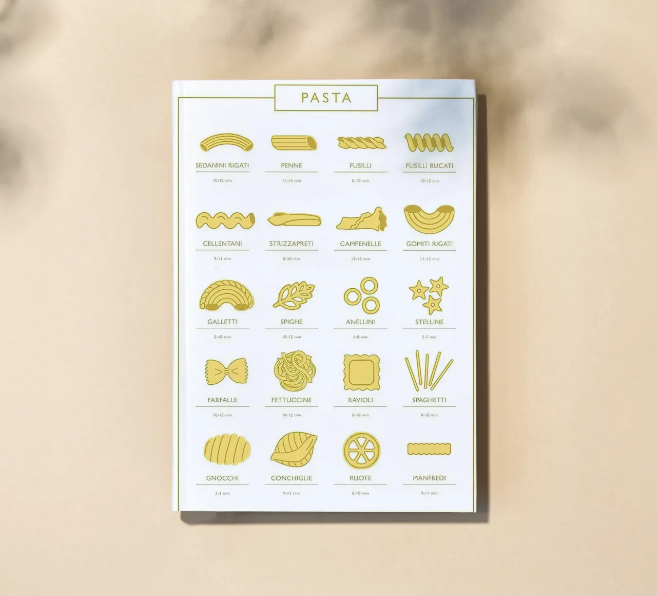 Types of Pasta Guide notebook by Mildred Store