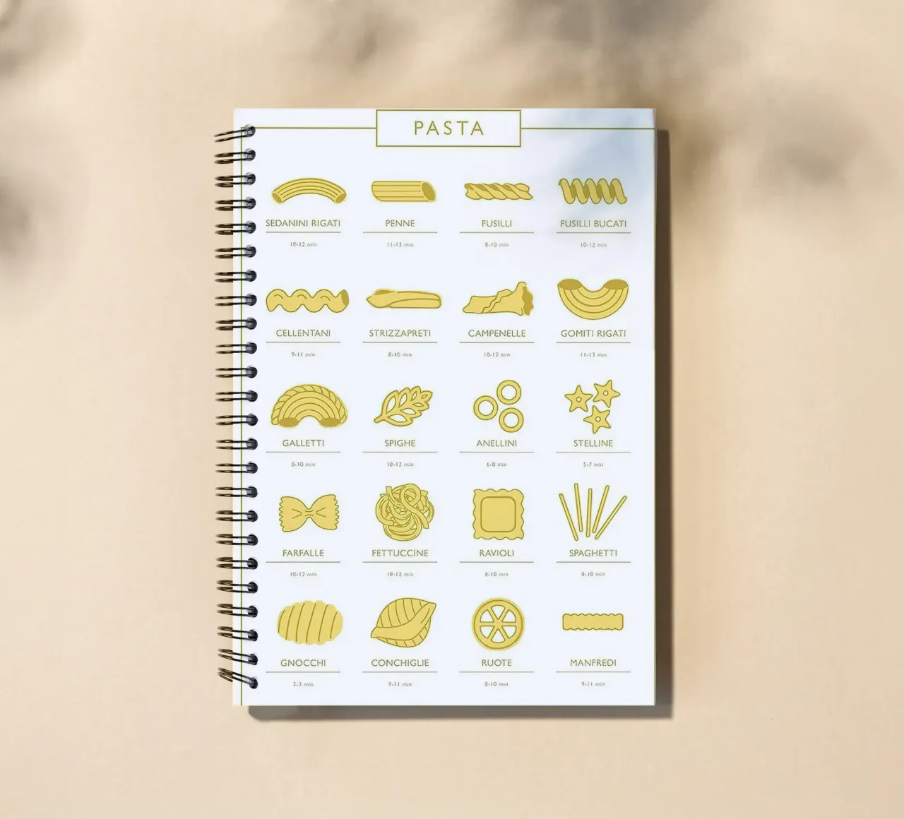 Guide des types de pâtes carnet à spirale de Mildred Store