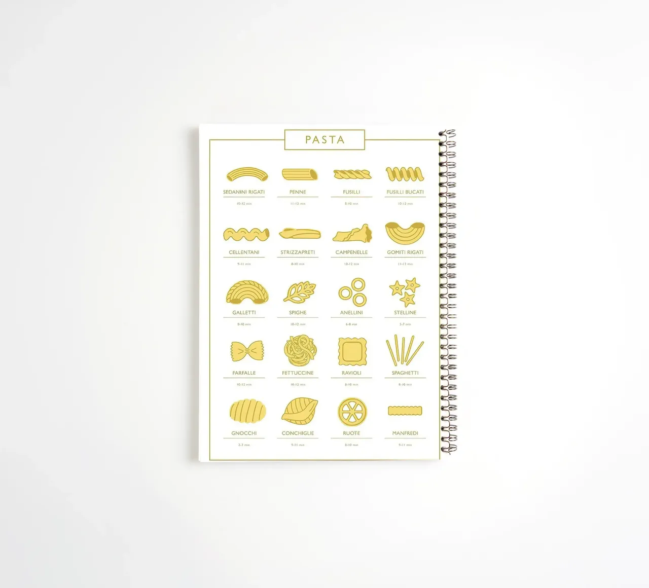 Guide des types de pâtes carnet à spirale de Mildred Store