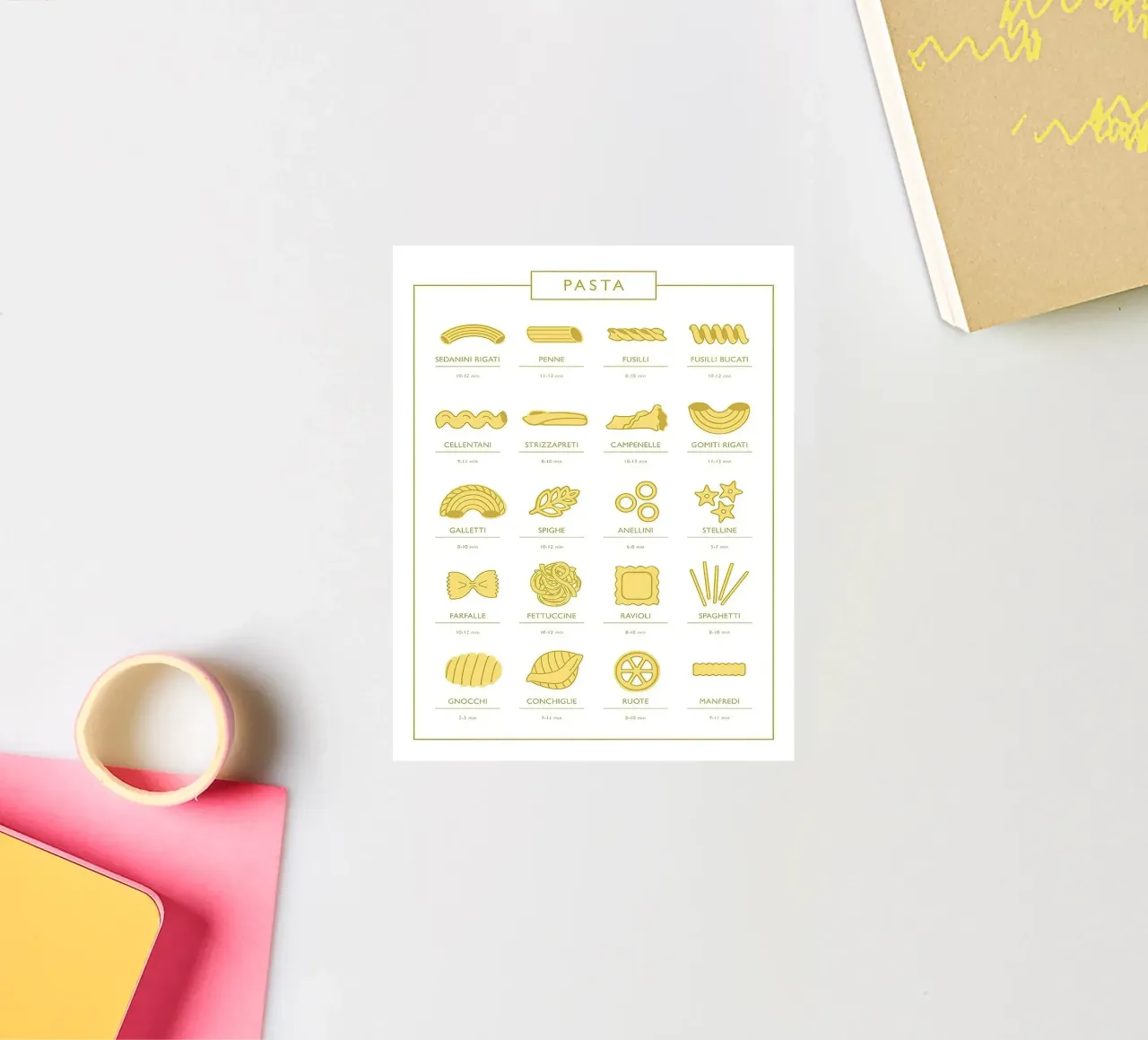 Guide des types de pâtes autocollant de Mildred Store