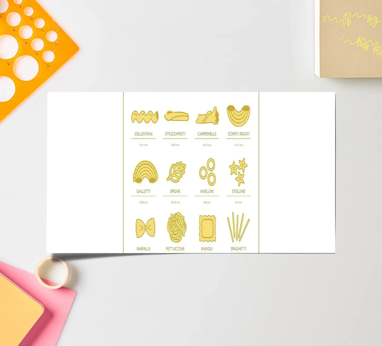 Guide des types de pâtes planche autocollant de Mildred Store