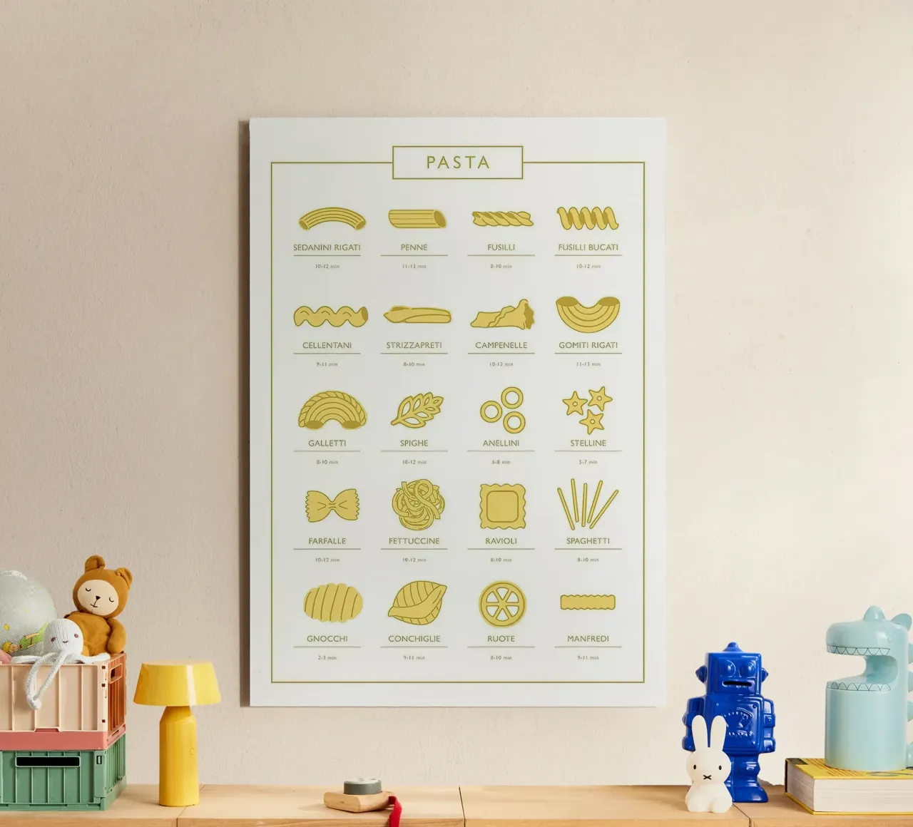 Guida ai tipi di pasta alluminio dibond da Mildred Store