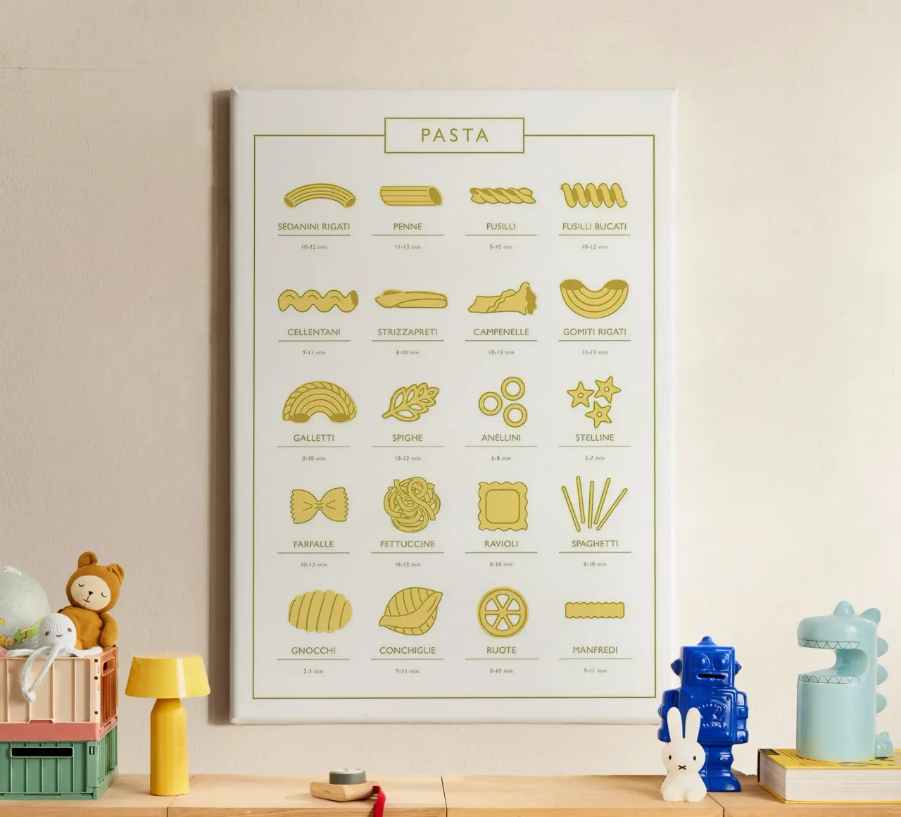 Types of Pasta Guide canvas with Floater frame by Mildred Store