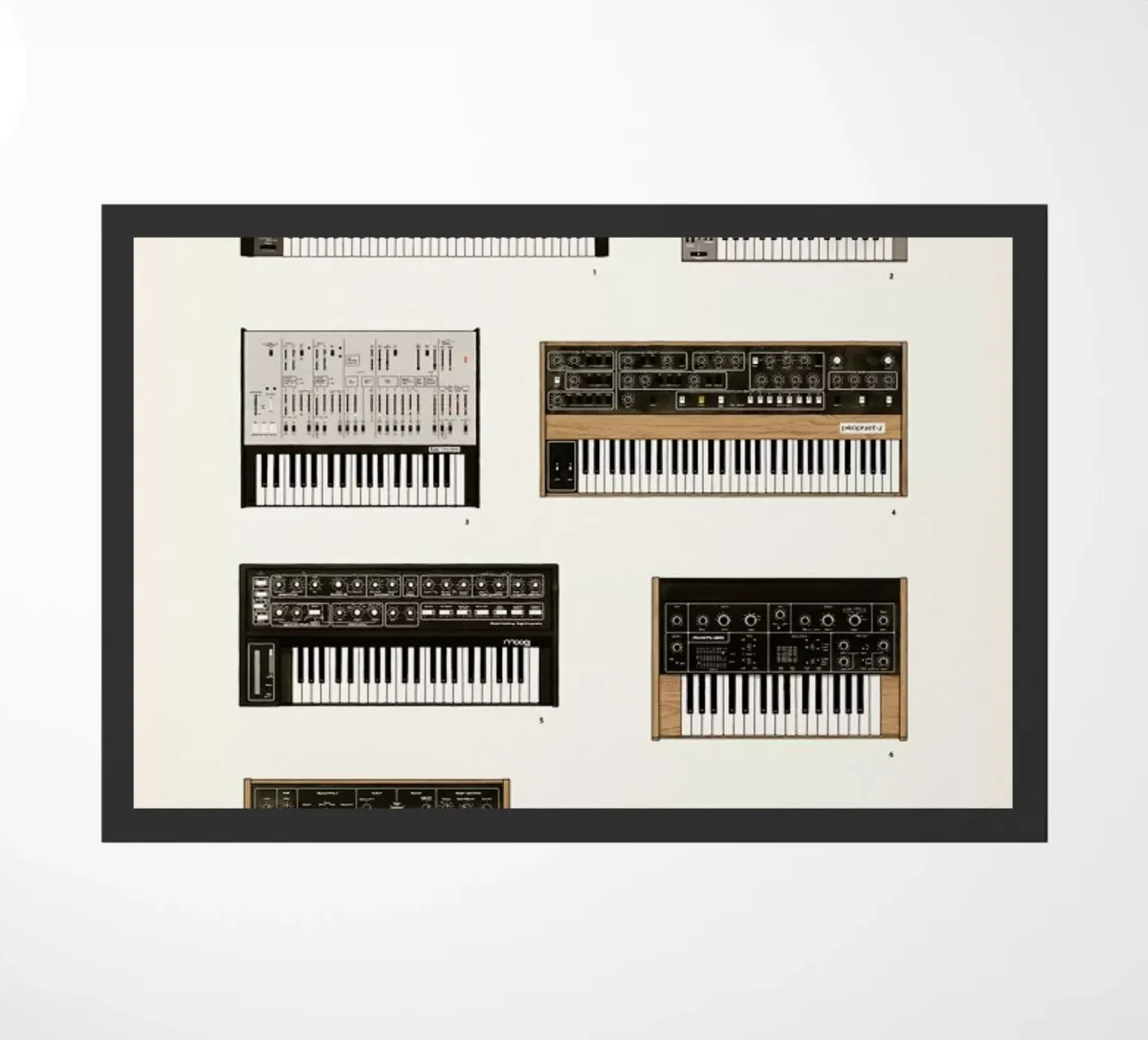 Synthesizers zerbino da Florent Bodart