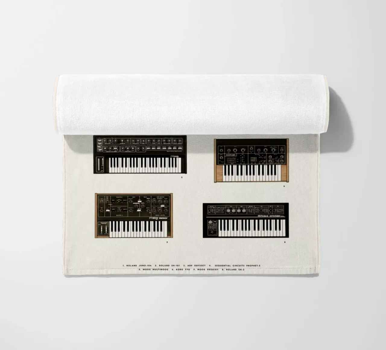Synthesizers telo mare da Florent Bodart