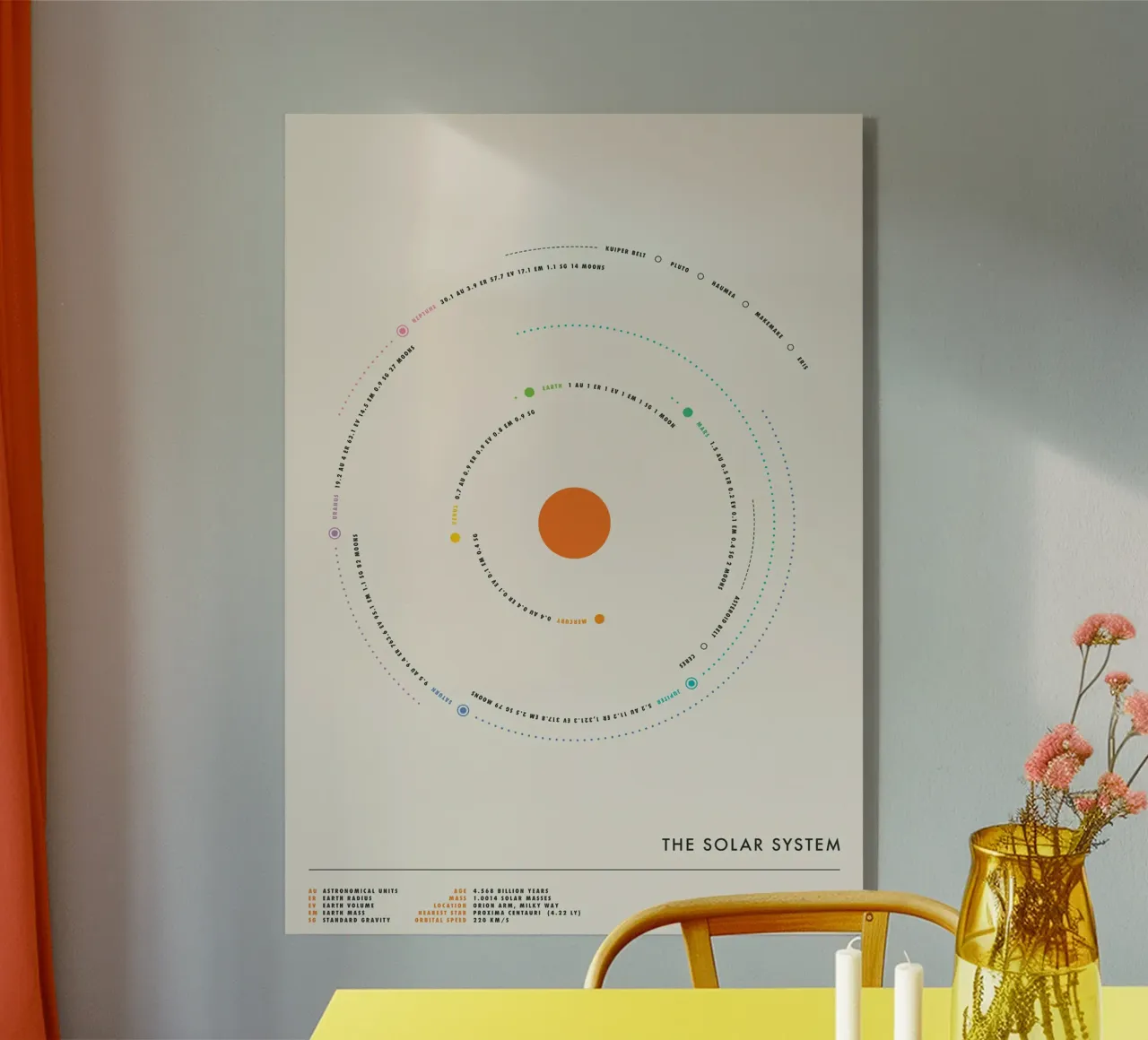 Minimal Solar System plexiglass da Attaboy Dsgn