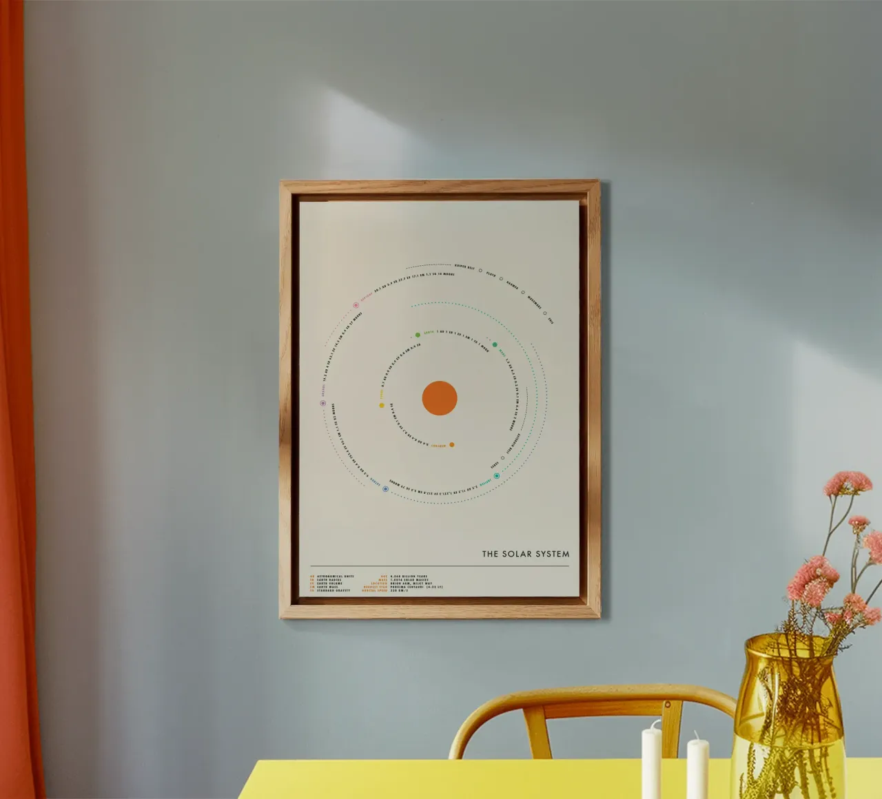 Minimal Solar System alluminio dibond da Attaboy Dsgn