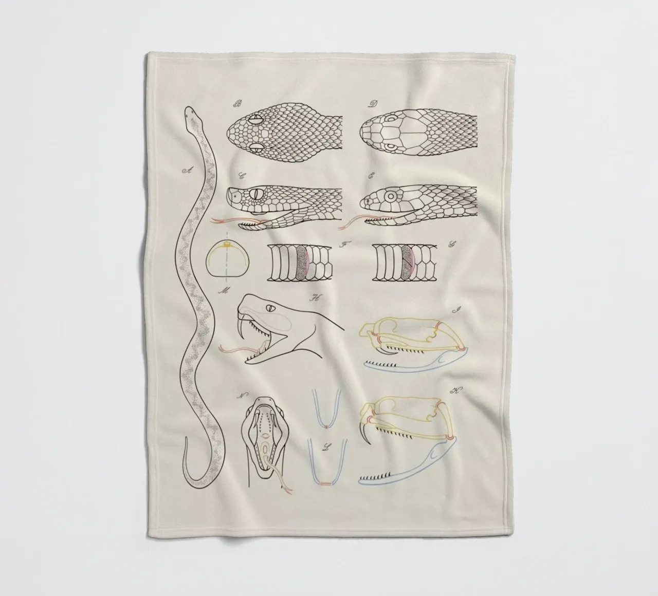 Serpent Fleecedecke von Astër