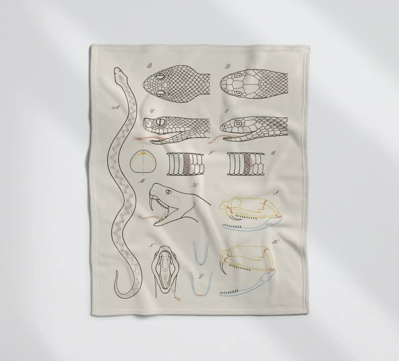 Serpent Fleecedecke von Astër