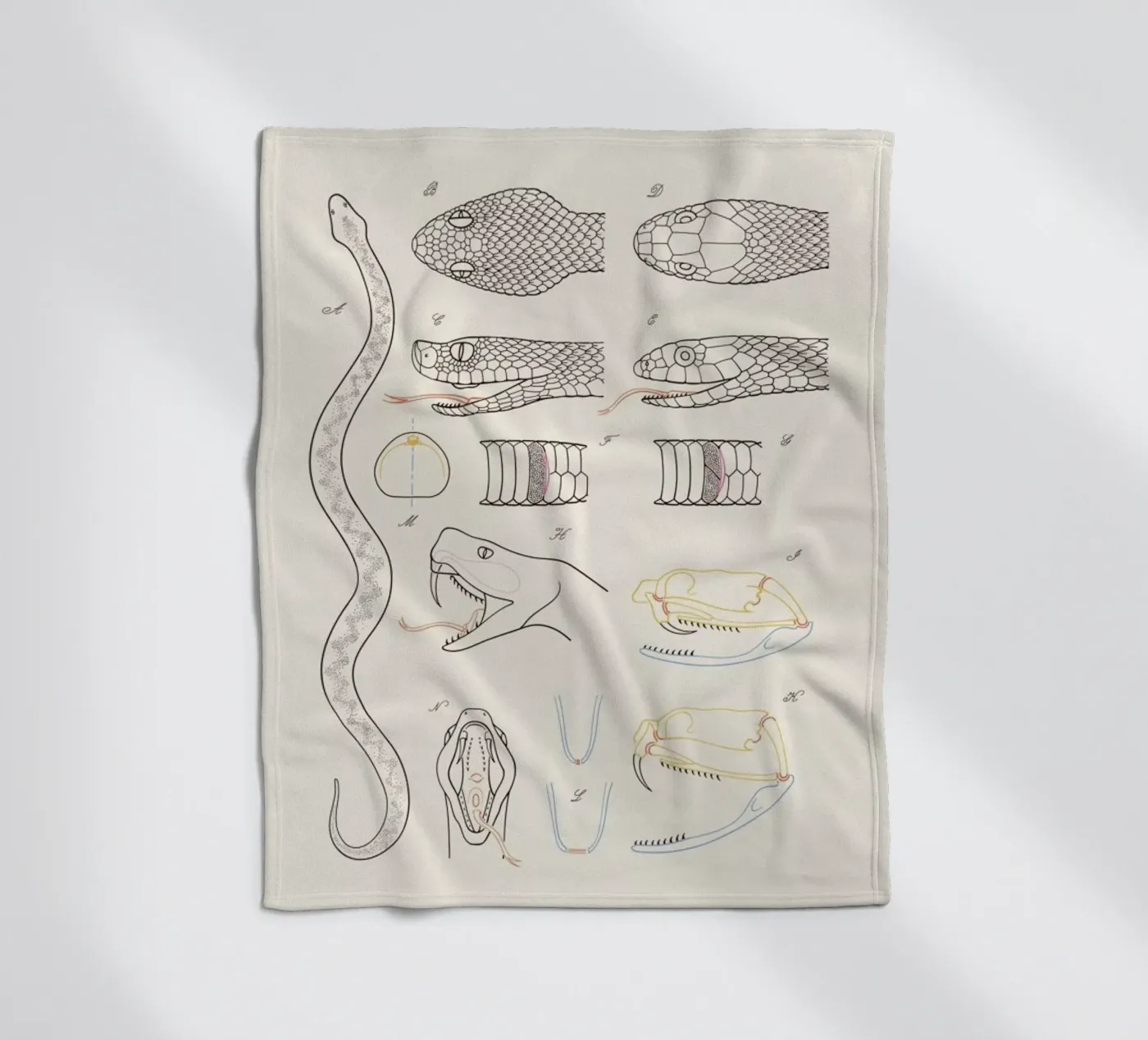 Serpent Fleecedecke von Astër