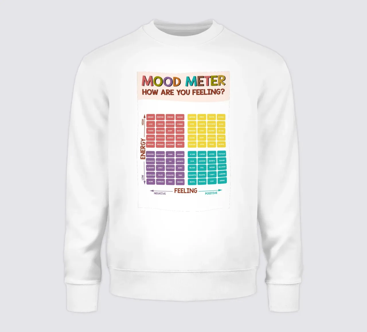 Mood Meter Mental Health Poster sweatshirt by Monikaprint