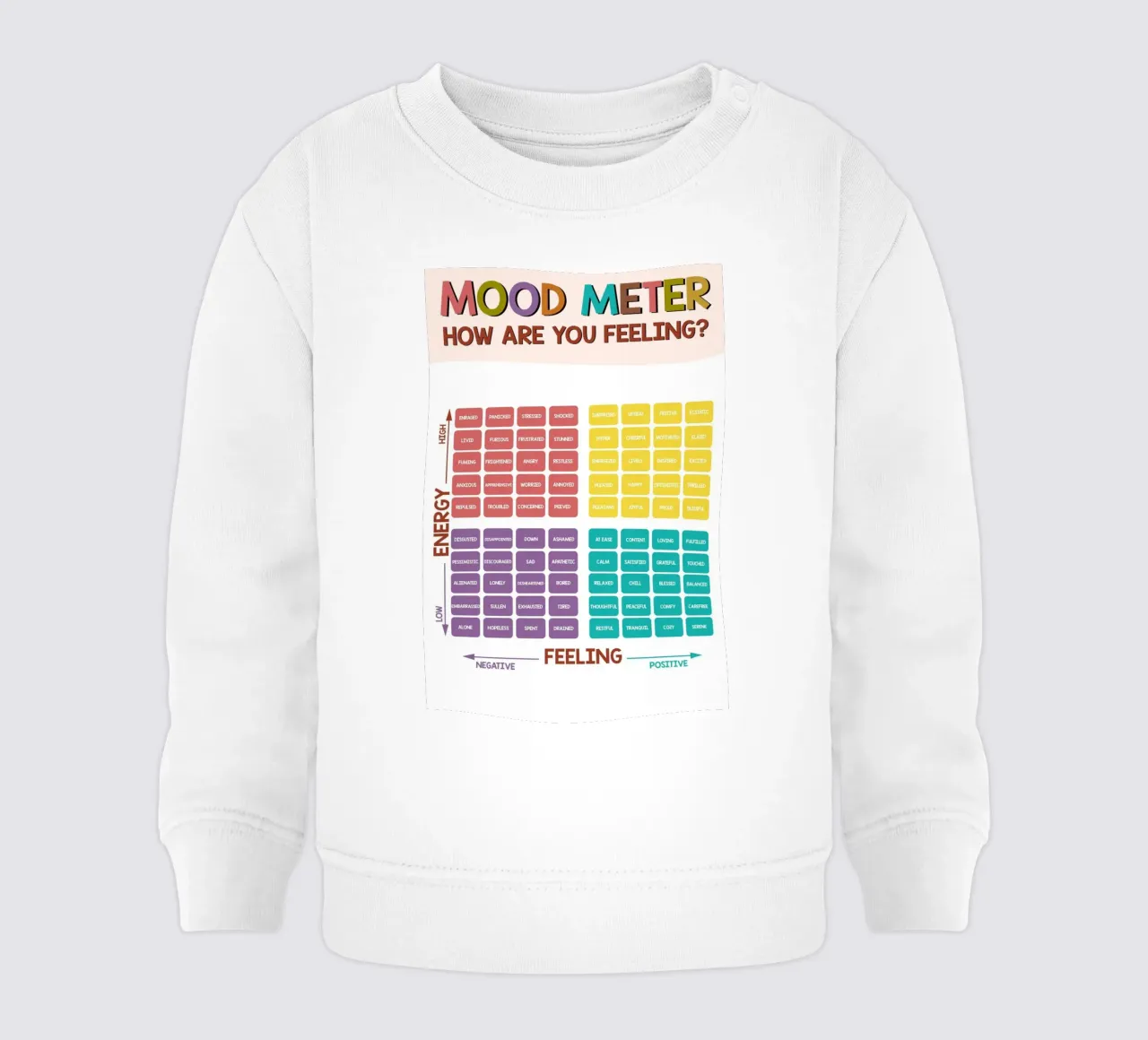 Mood Meter Mental Health Poster baby sweatshirt by Monikaprint