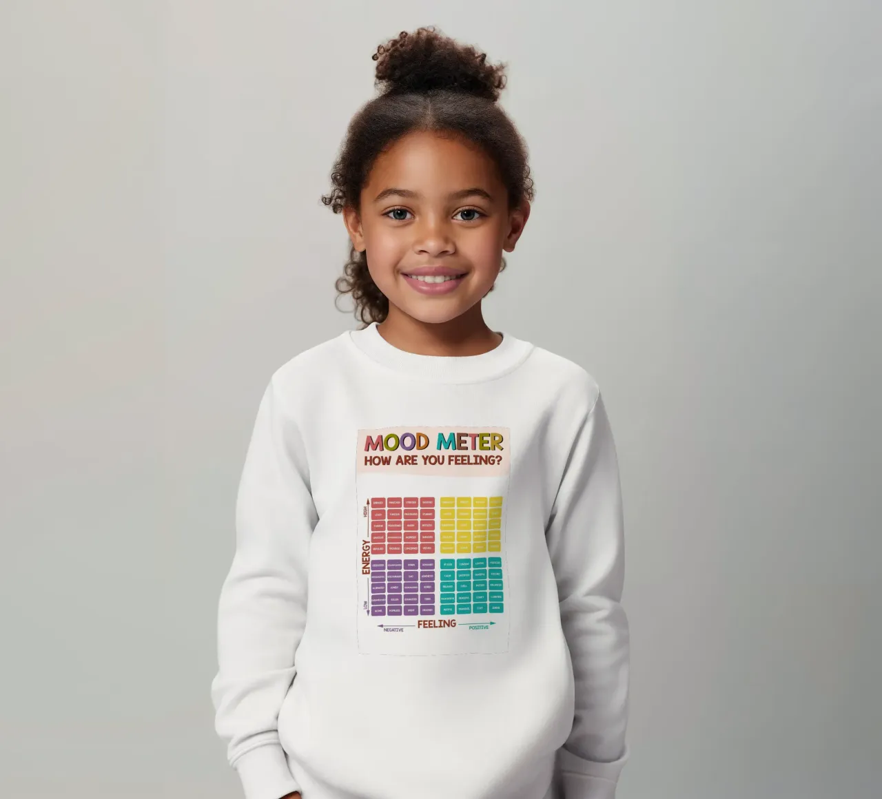 Stemmingsmeter Geestelijke Gezondheid Poster kinder sweatshirt van Monikaprint