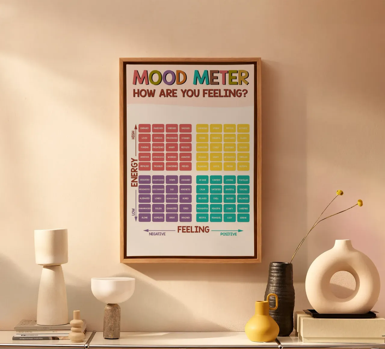 Poster sulla salute mentale Mood Meter tela con Cornice a cassetta da Monikaprint