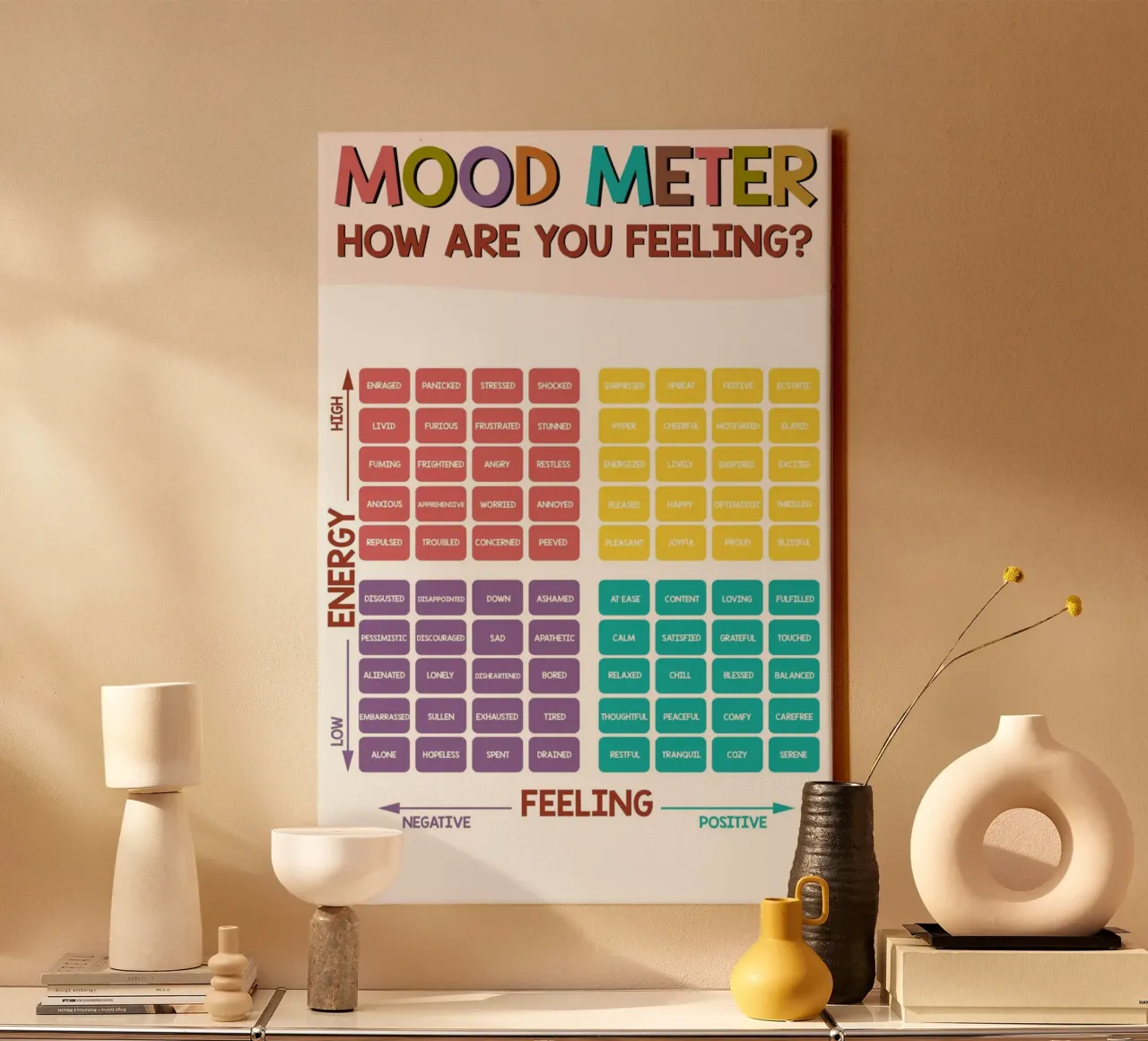 Poster sulla salute mentale Mood Meter tela con Cornice a cassetta da Monikaprint